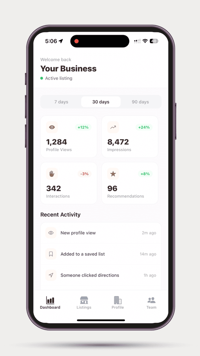 BeachLens business dashboard